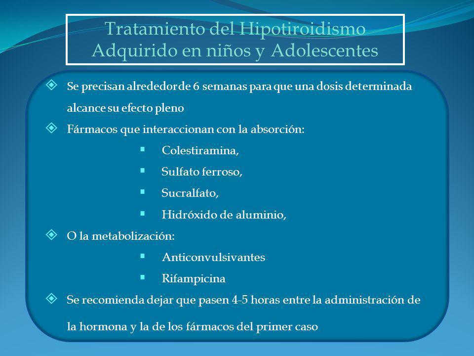 Ninos tiroides en tratamiento para